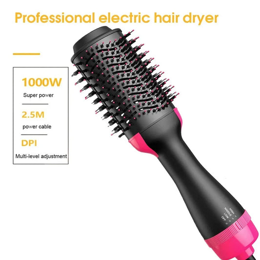 Close-Up of Hot Air Brush with Pink Handle and Heat Controls