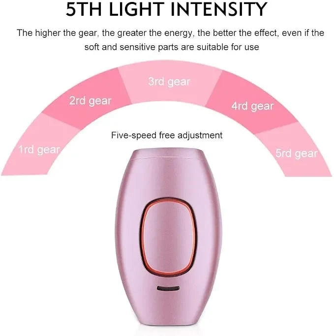Mini IPL Hair Removal Device – At-Home IPL Hair Removal for Men and Women
