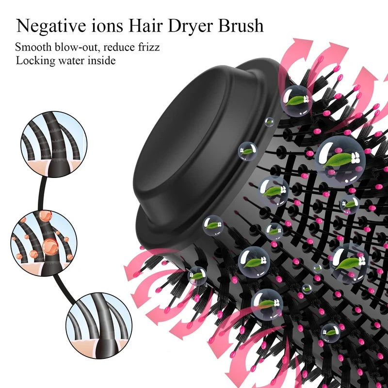 Close-Up of Oval Hot Air Brush Barrel with Airflow Vents