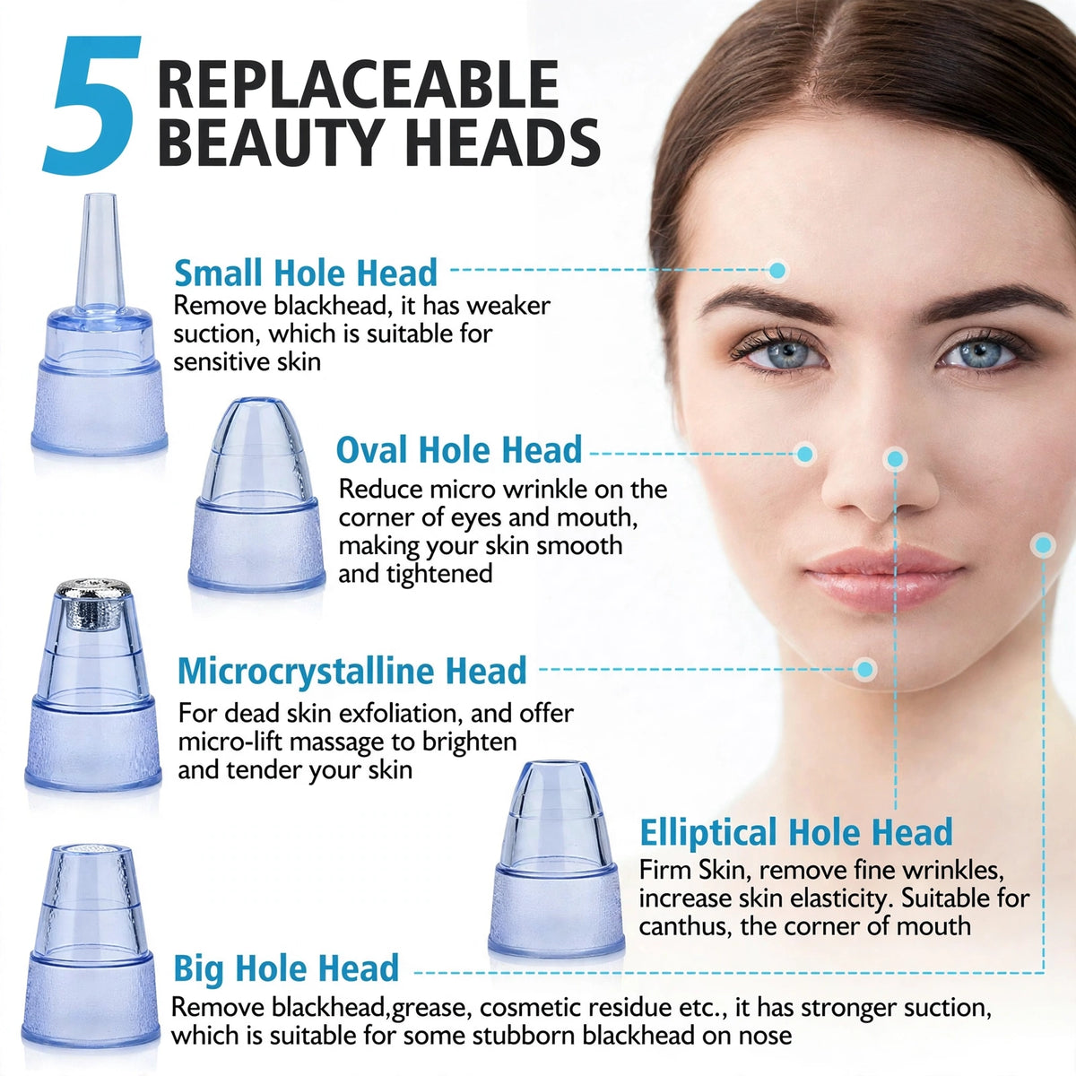 Rechargeable Blackhead Remover & Pore Cleaner